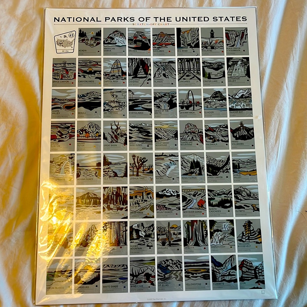 National Parks of the US Scratch off poster